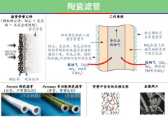 客户案例